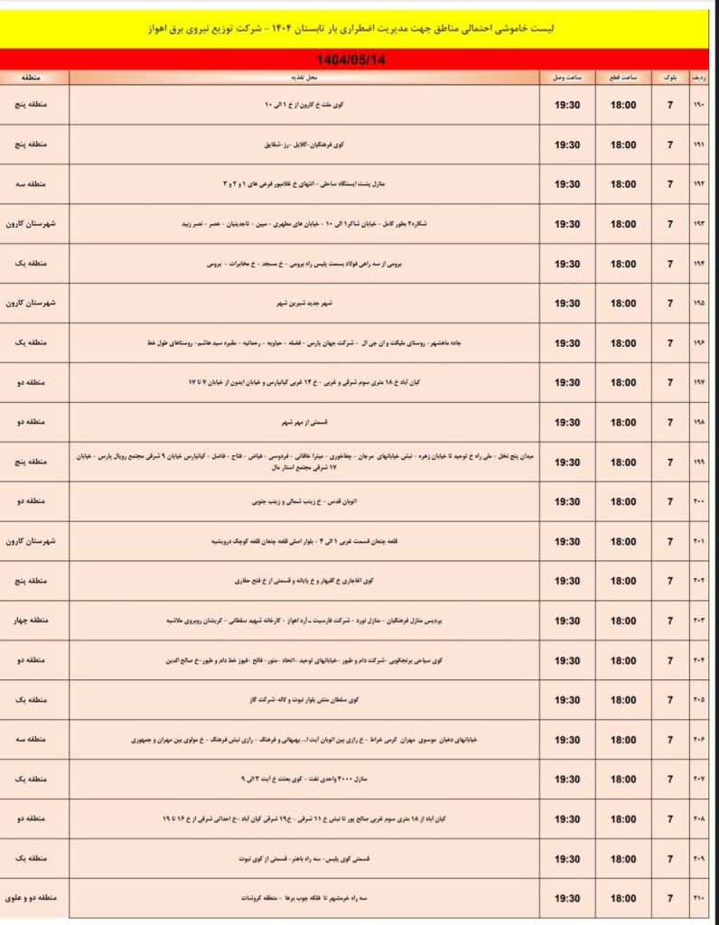 جدول قطعی برق اهواز امروز سه شنبه 14 مرداد 1404
