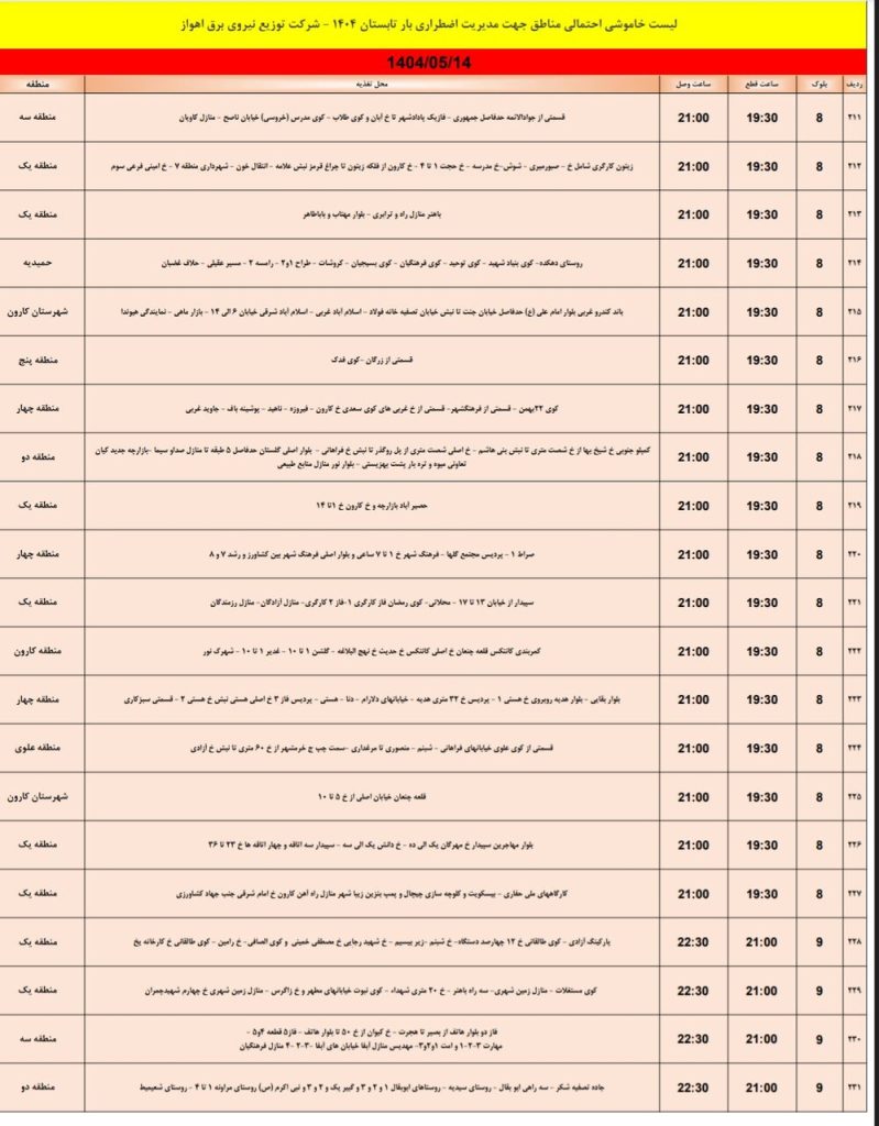جدول قطعی برق اهواز امروز سه شنبه 14 مرداد 1404