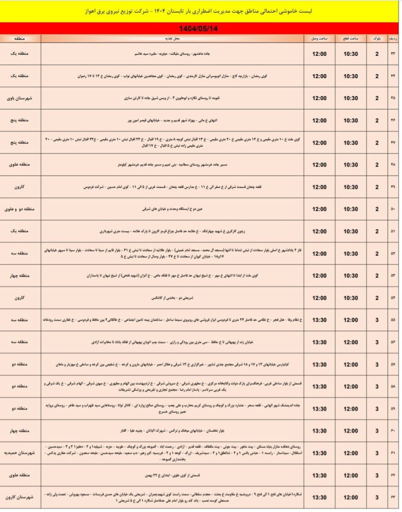 جدول قطعی برق اهواز امروز سه شنبه 14 مرداد 1404