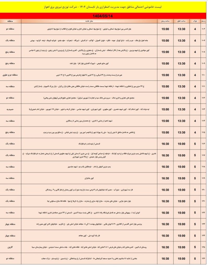 جدول قطعی برق اهواز امروز سه شنبه 14 مرداد 1404