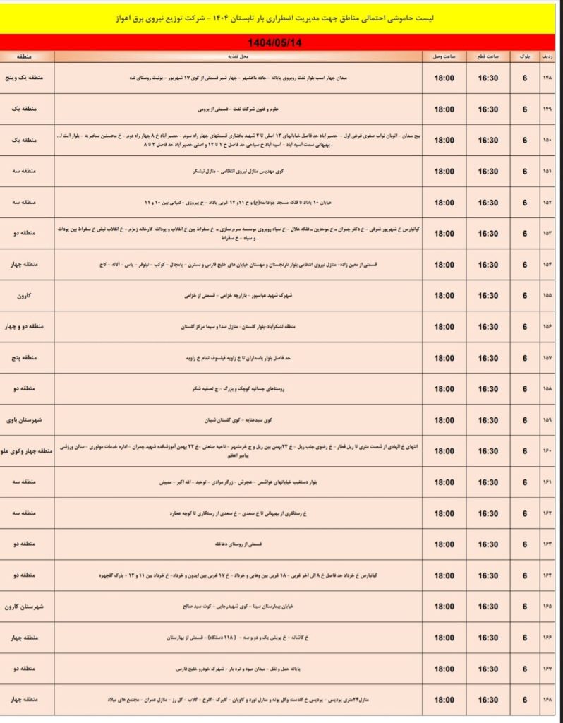 جدول قطعی برق اهواز امروز سه شنبه 14 مرداد 1404