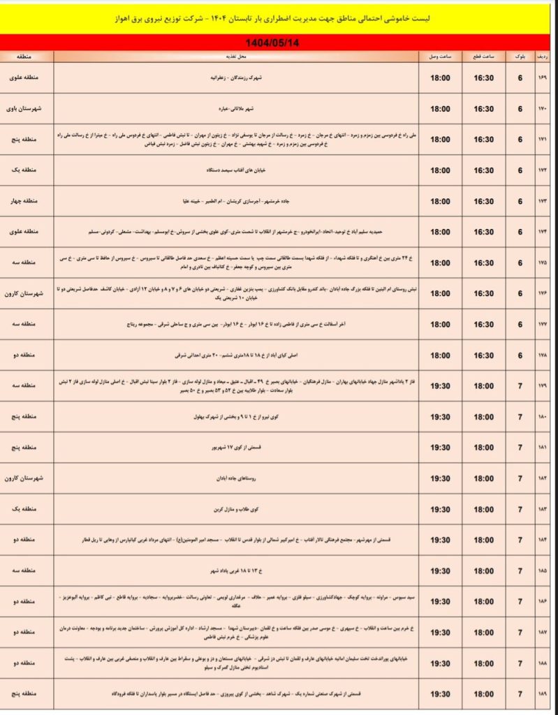 جدول قطعی برق اهواز امروز سه شنبه 14 مرداد 1404