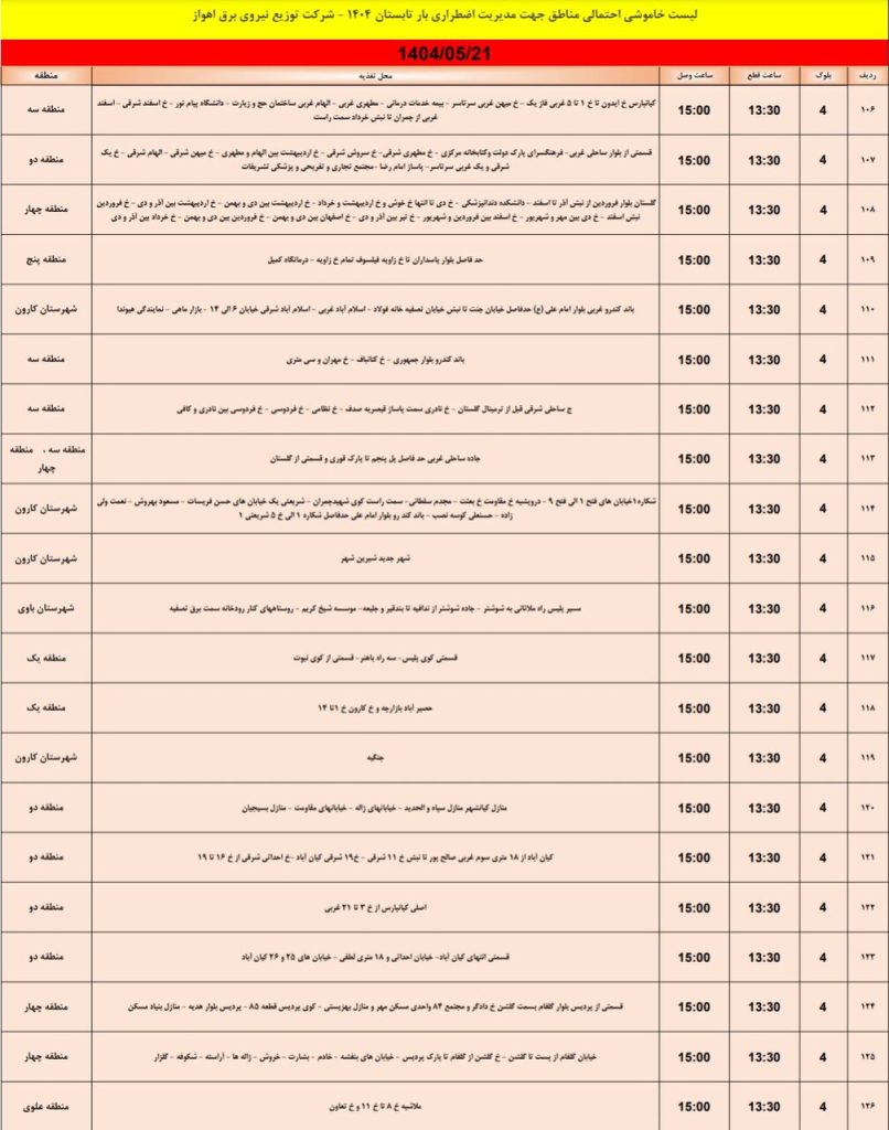 جدول قطعی برق اهواز امروز سه شنبه 21 مرداد 1404