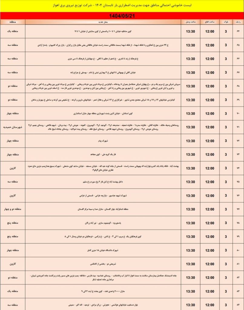 جدول قطعی برق اهواز امروز سه شنبه 21 مرداد 1404