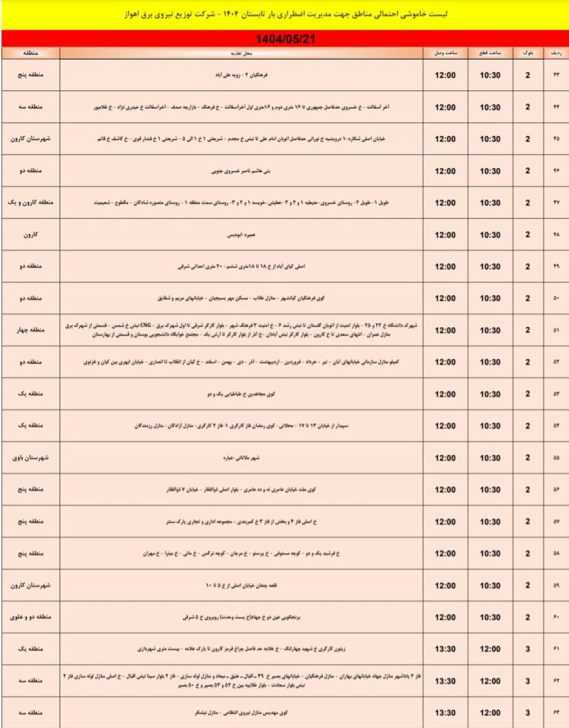 جدول قطعی برق اهواز امروز سه شنبه 21 مرداد 1404