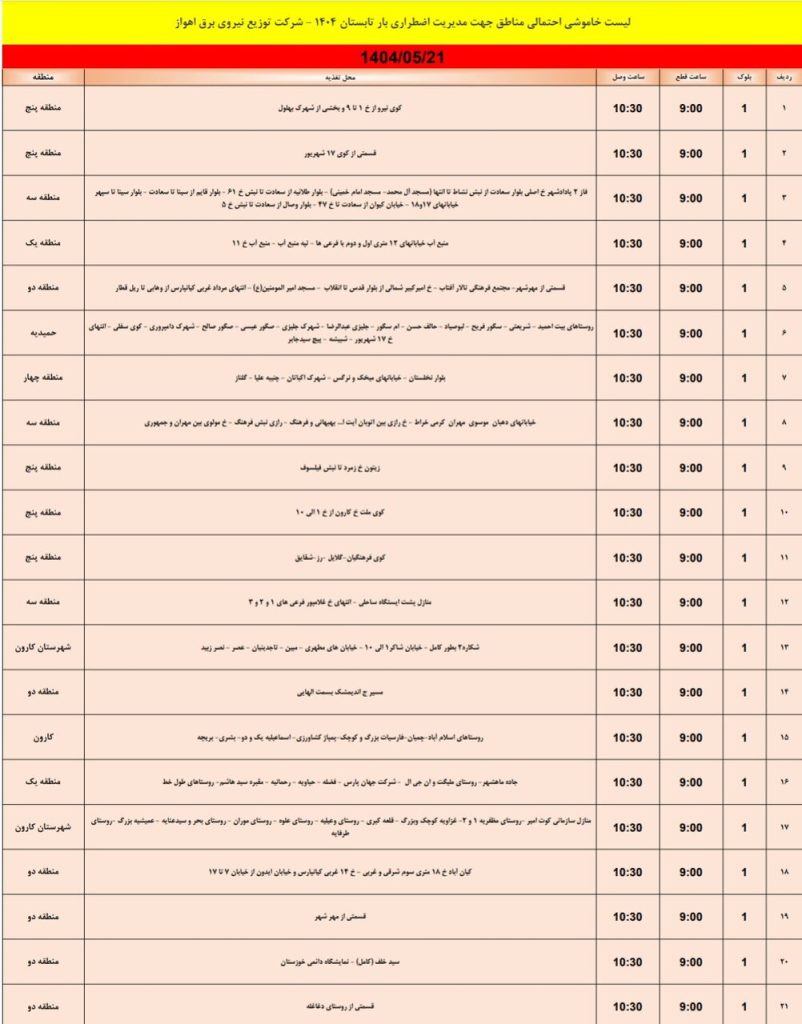 جدول قطعی برق اهواز امروز سه شنبه 21 مرداد 1404