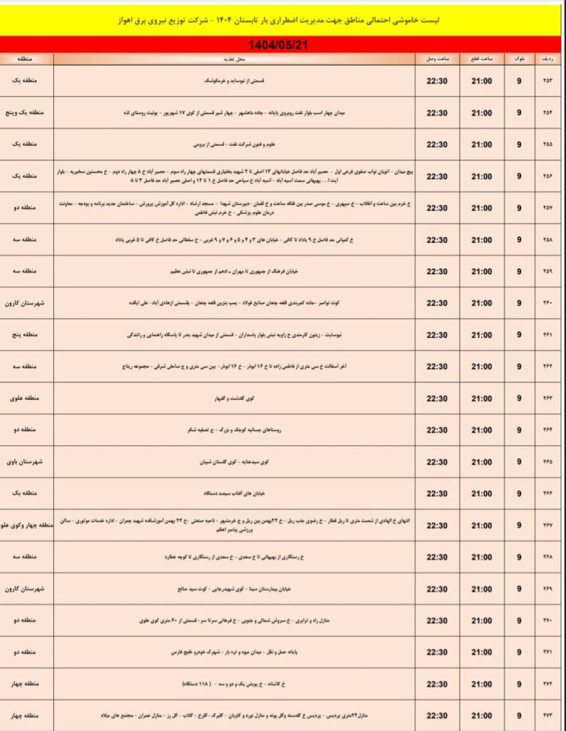 جدول قطعی برق اهواز امروز سه شنبه 21 مرداد 1404