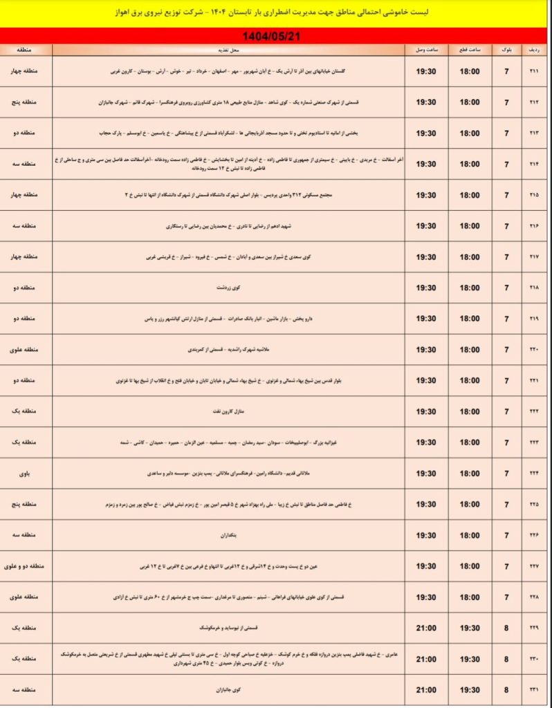 جدول قطعی برق اهواز امروز سه شنبه 21 مرداد 1404