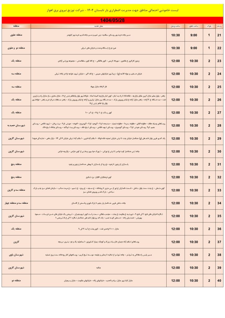 جدول قطعی برق اهواز امروز سه شنبه 28 مرداد 1404