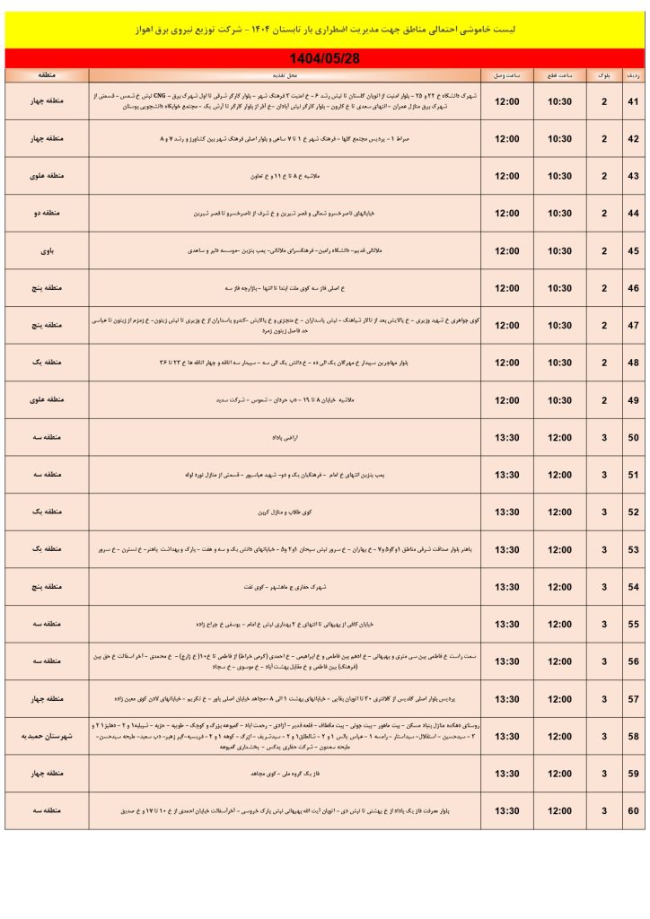 جدول قطعی برق اهواز امروز سه شنبه 28 مرداد 1404