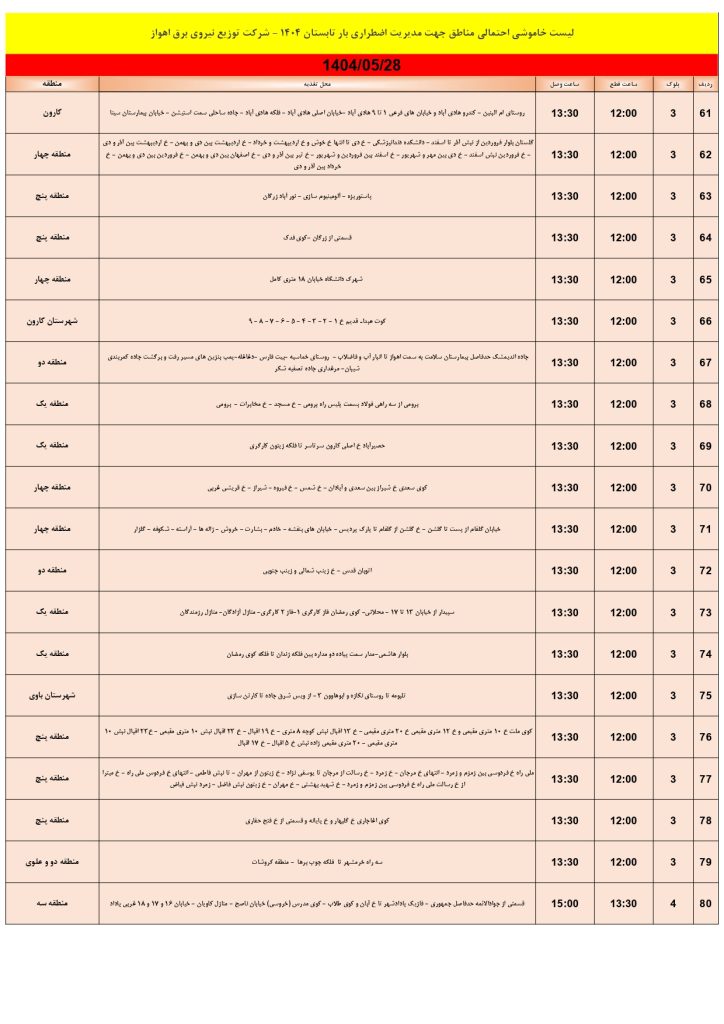 جدول قطعی برق اهواز امروز سه شنبه 28 مرداد 1404