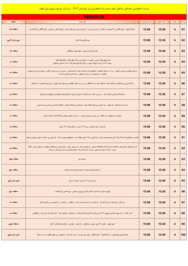 جدول قطعی برق اهواز امروز سه شنبه 28 مرداد 1404