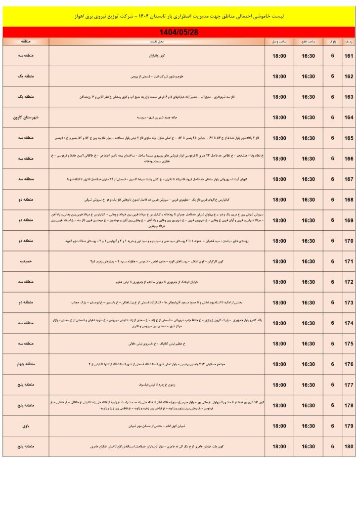 جدول قطعی برق اهواز امروز سه شنبه 28 مرداد 1404