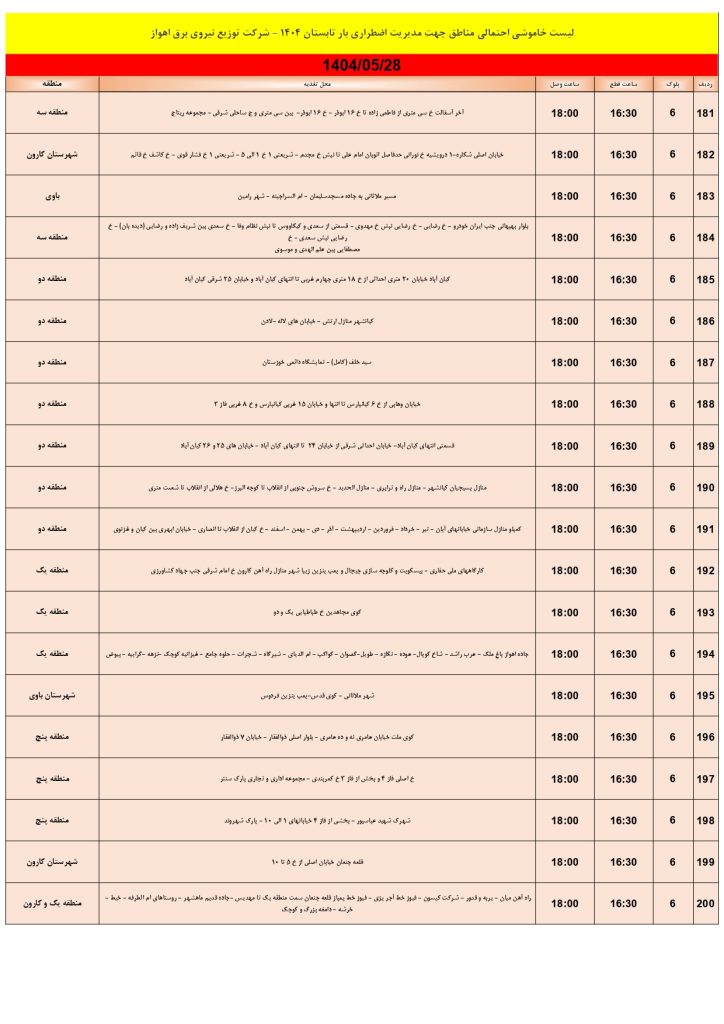 جدول قطعی برق اهواز امروز سه شنبه 28 مرداد 1404