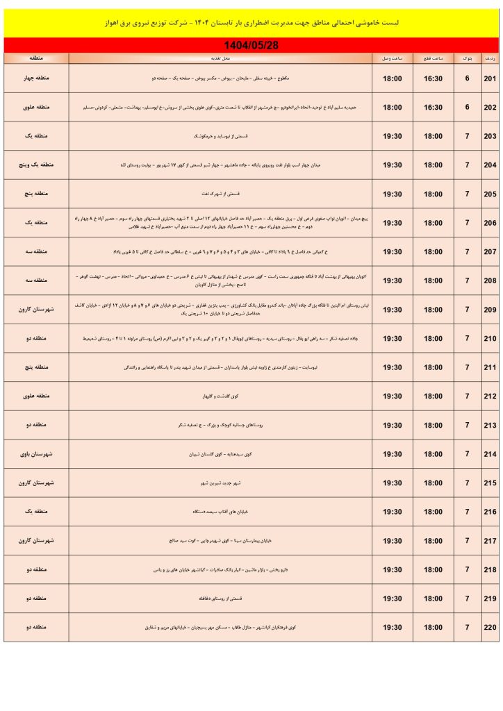جدول قطعی برق اهواز امروز سه شنبه 28 مرداد 1404