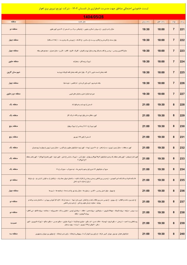 جدول قطعی برق اهواز امروز سه شنبه 28 مرداد 1404