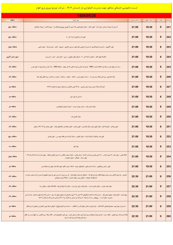 جدول قطعی برق اهواز امروز سه شنبه 28 مرداد 1404