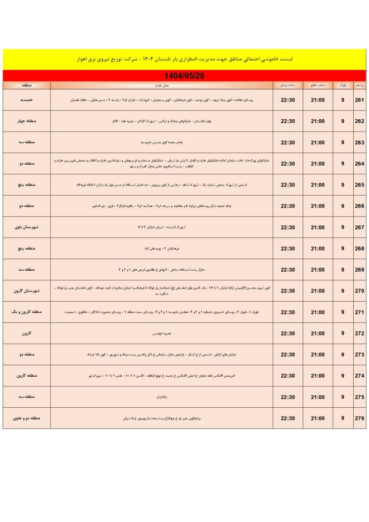 جدول قطعی برق اهواز امروز سه شنبه 28 مرداد 1404