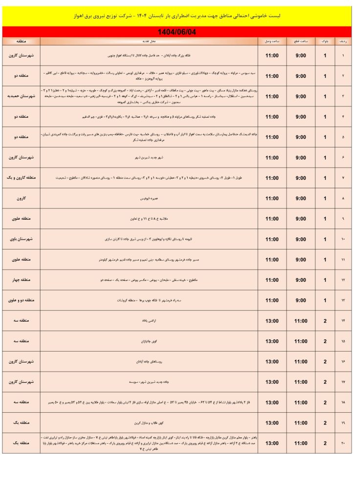 جدول قطعی برق اهواز امروز سه شنبه 4 شهریور 1404
