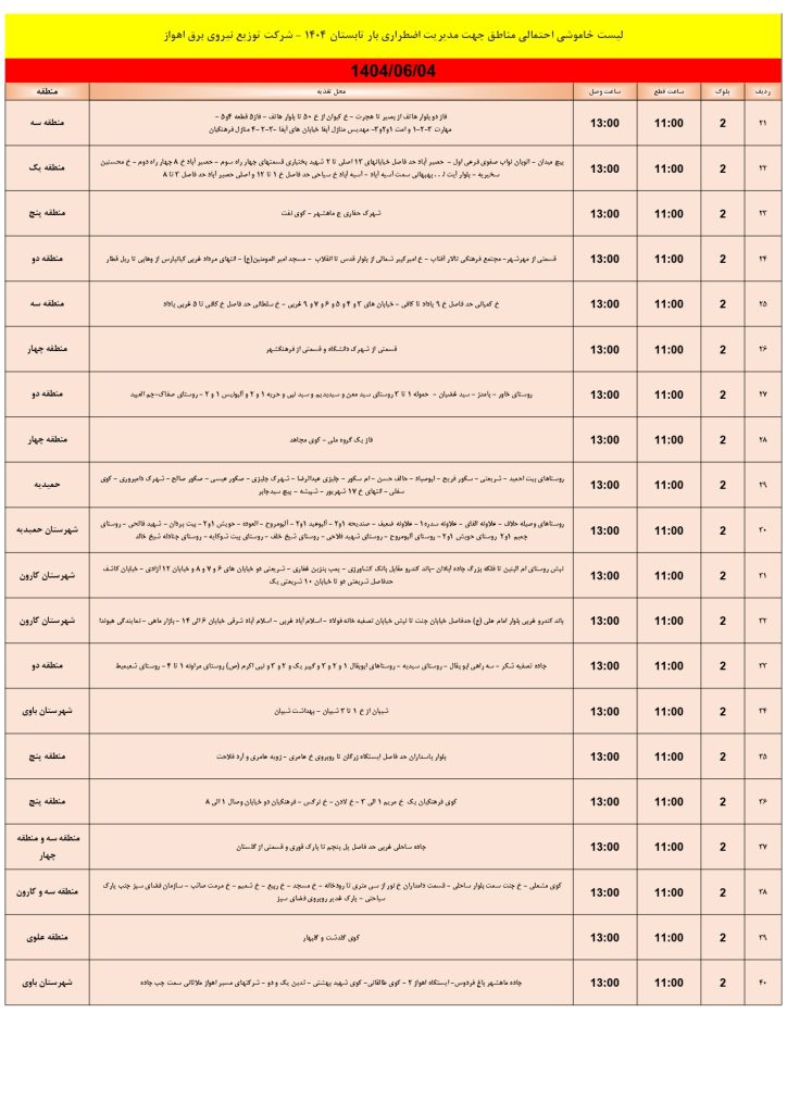 جدول قطعی برق اهواز امروز سه شنبه 4 شهریور 1404