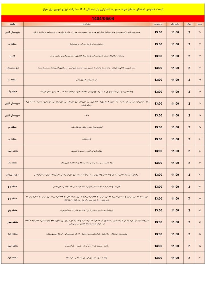 جدول قطعی برق اهواز امروز سه شنبه 4 شهریور 1404
