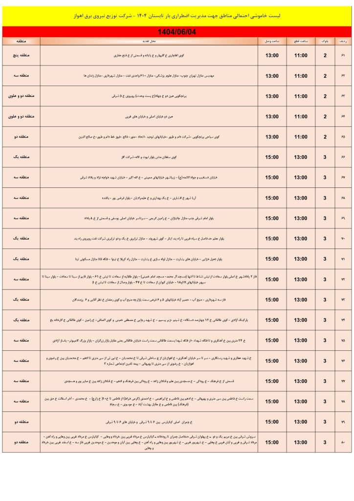 جدول قطعی برق اهواز امروز سه شنبه 4 شهریور 1404