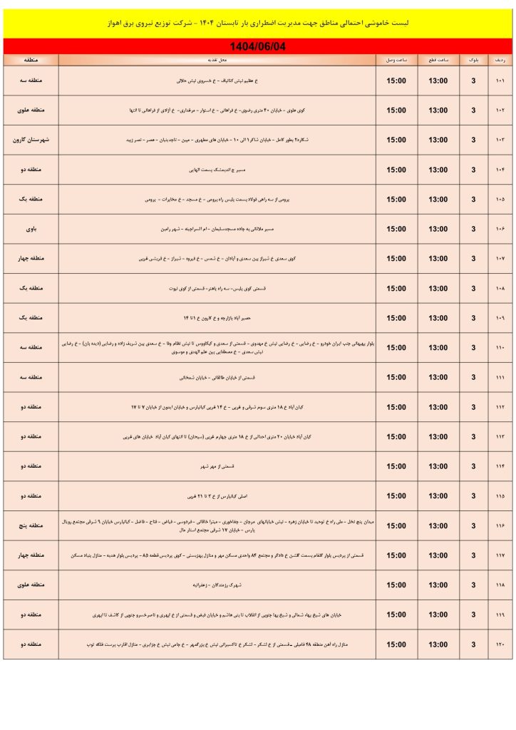 جدول قطعی برق اهواز امروز سه شنبه 4 شهریور 1404