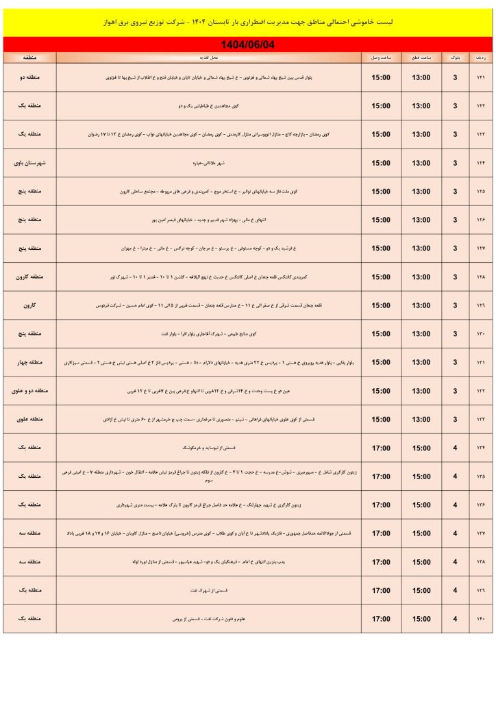 جدول قطعی برق اهواز امروز سه شنبه 4 شهریور 1404