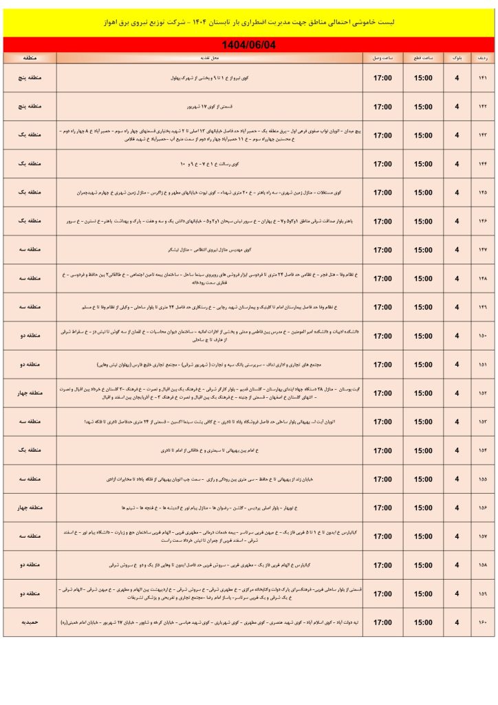 جدول قطعی برق اهواز امروز سه شنبه 4 شهریور 1404