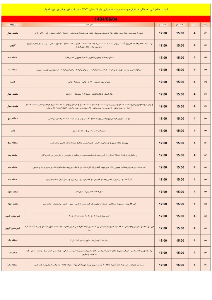 جدول قطعی برق اهواز امروز سه شنبه 4 شهریور 1404 جدول قطعی برق اهواز امروز سه شنبه 4 شهریور 1404