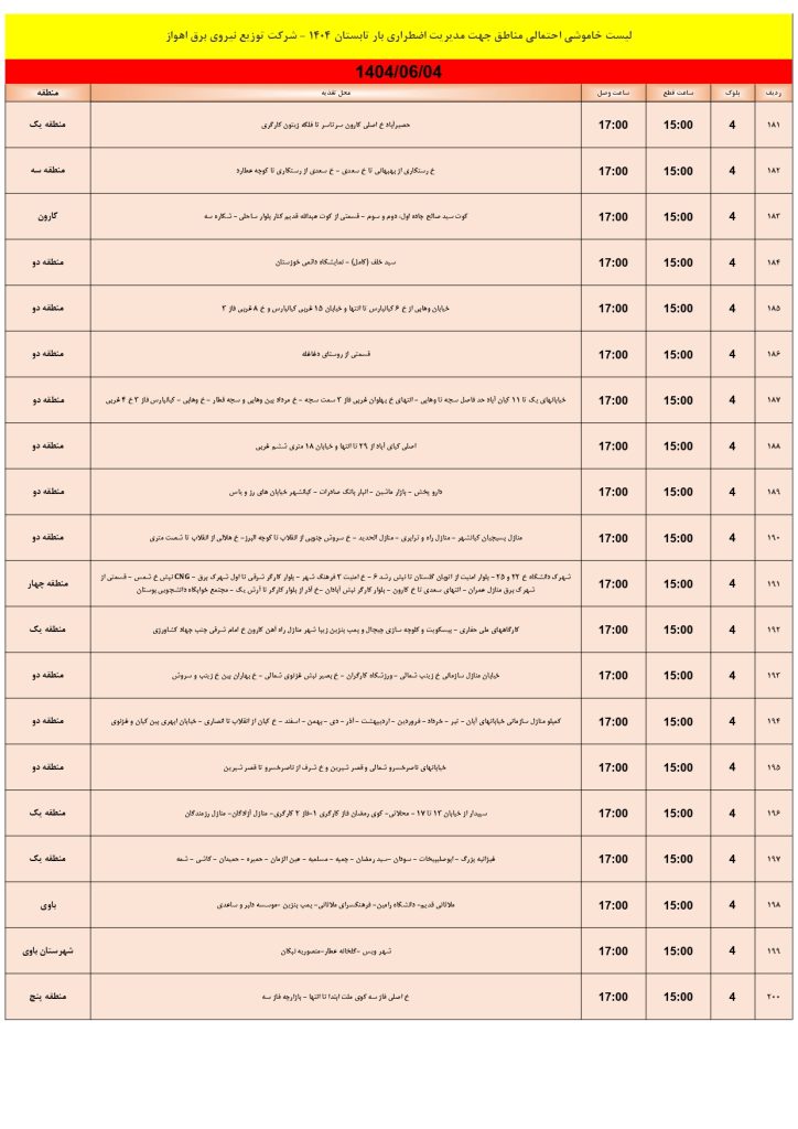 جدول قطعی برق اهواز امروز سه شنبه 4 شهریور 1404