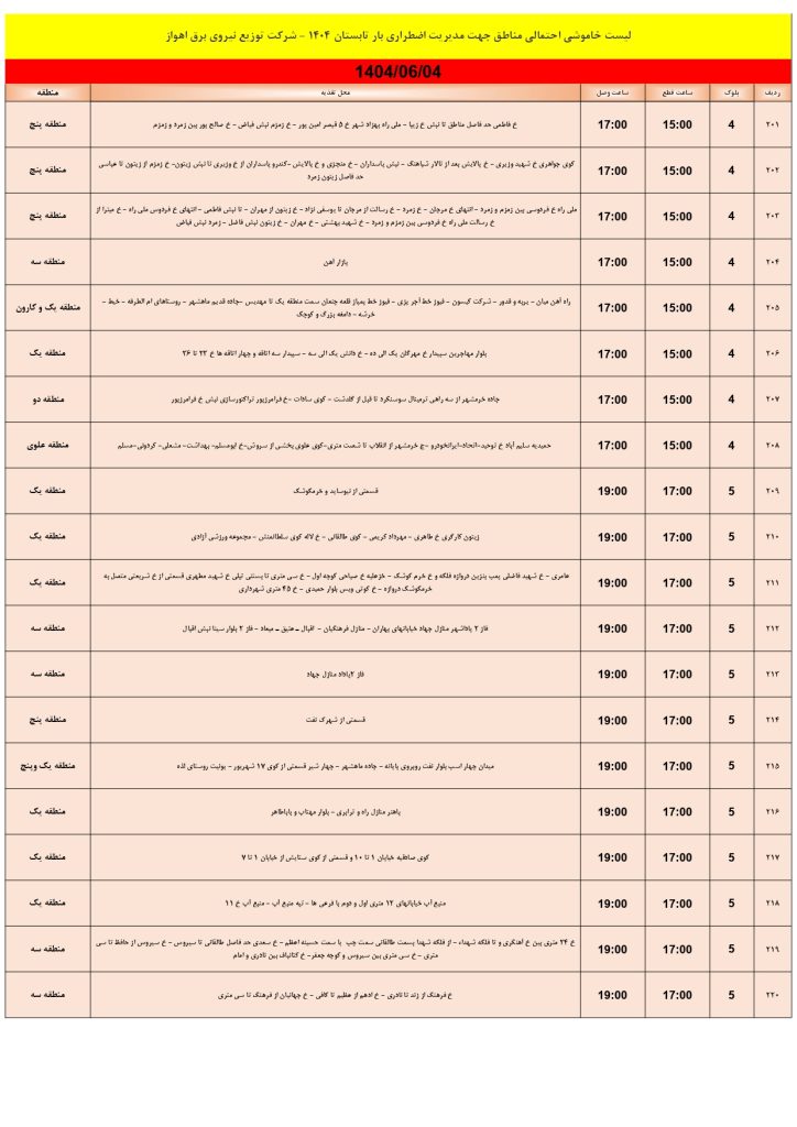 جدول قطعی برق اهواز امروز سه شنبه 4 شهریور 1404