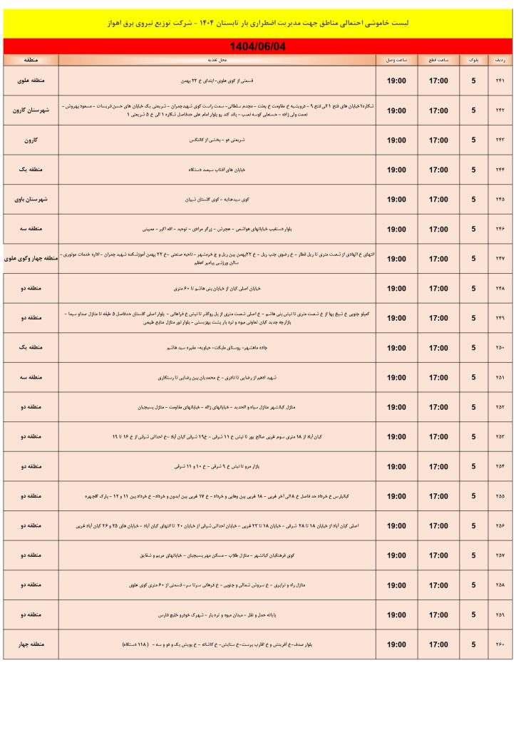 جدول قطعی برق اهواز امروز سه شنبه 4 شهریور 1404