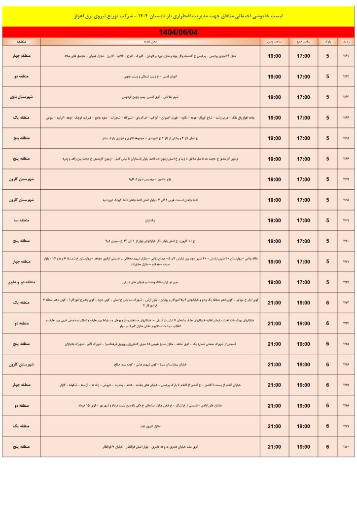 جدول قطعی برق اهواز امروز سه شنبه 4 شهریور 1404