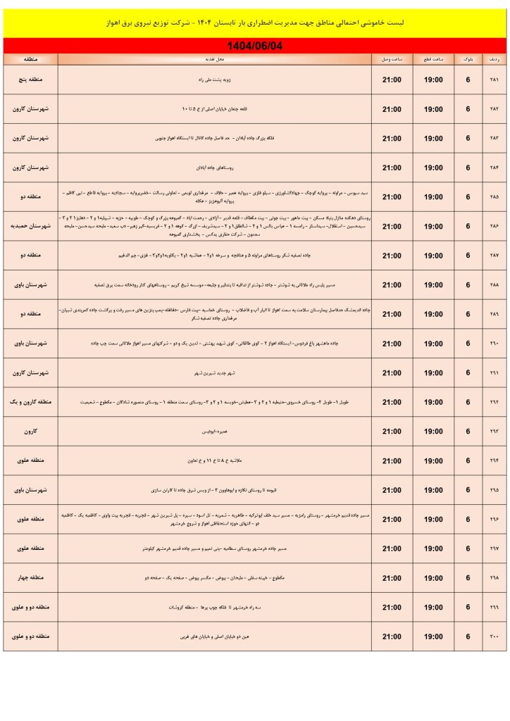 جدول قطعی برق اهواز امروز سه شنبه 4 شهریور 1404