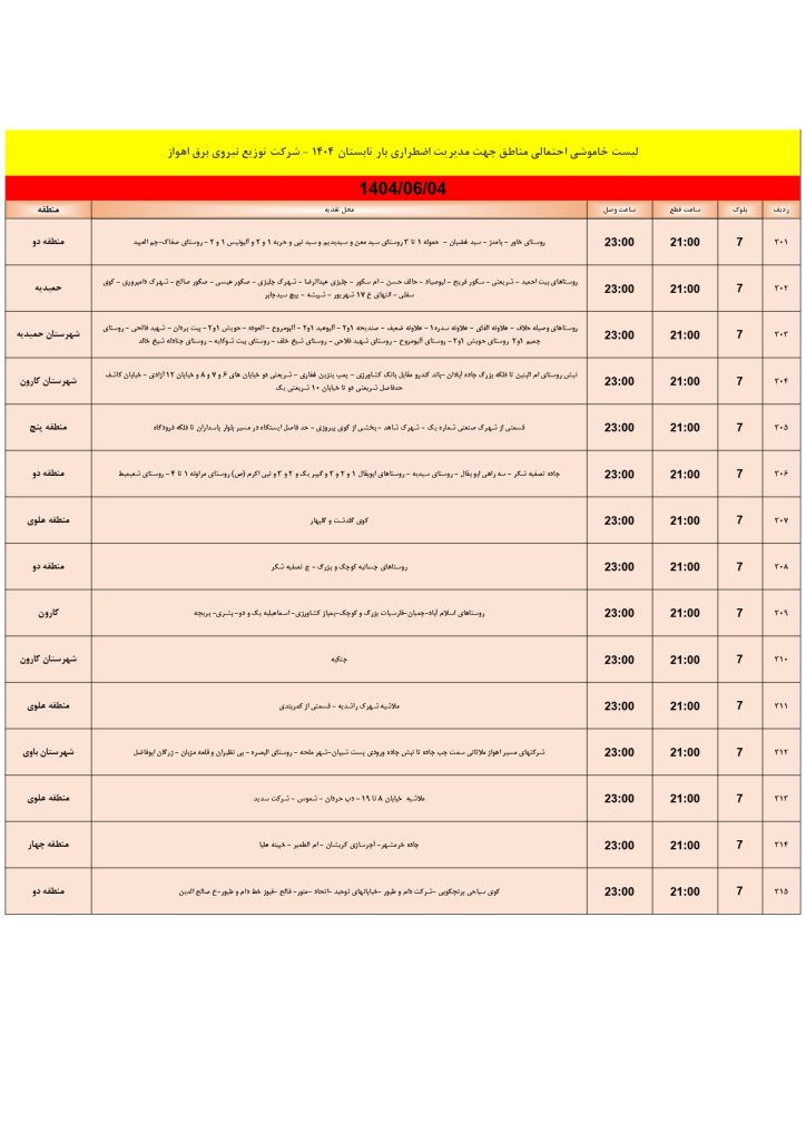 جدول قطعی برق اهواز امروز سه شنبه 4 شهریور 1404
