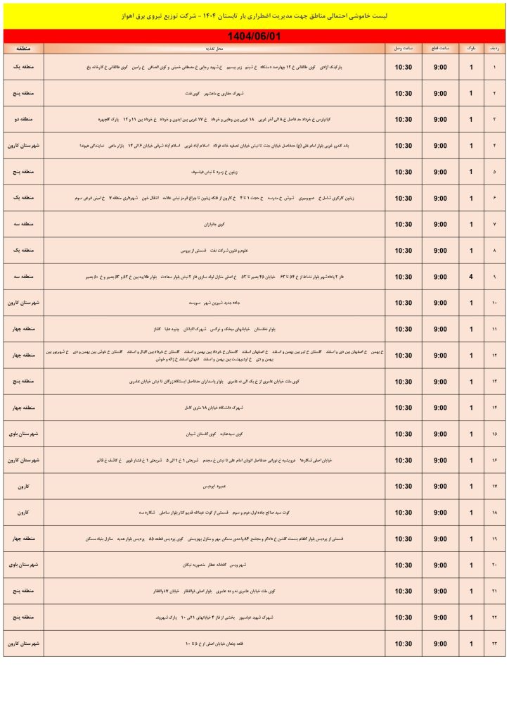 جدول قطعی برق اهواز امروز شنبه 1 شهریور 1404