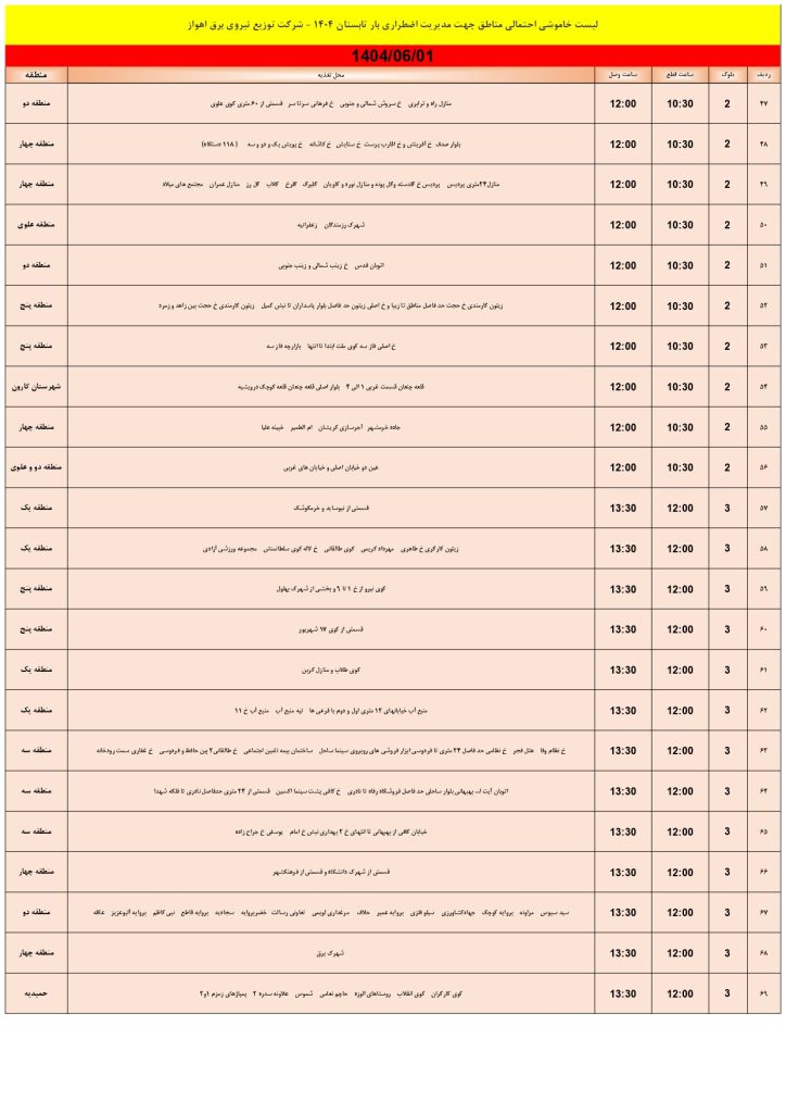 جدول قطعی برق اهواز امروز شنبه 1 شهریور 1404