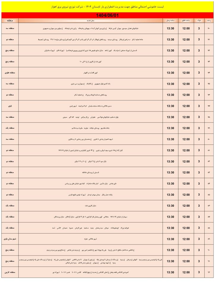 جدول قطعی برق اهواز امروز شنبه 1 شهریور 1404 جدول قطعی برق اهواز امروز شنبه 1 شهریور 1404