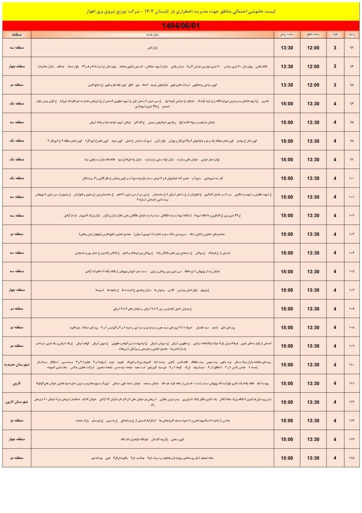 جدول قطعی برق اهواز امروز شنبه 1 شهریور 1404
