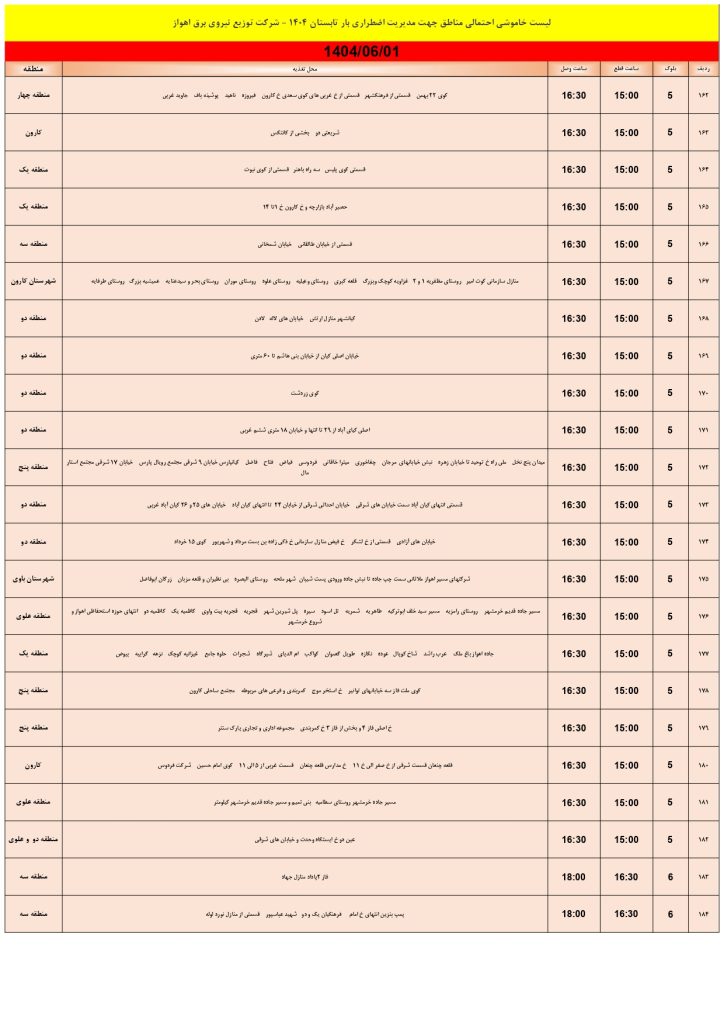 جدول قطعی برق اهواز امروز شنبه 1 شهریور 1404