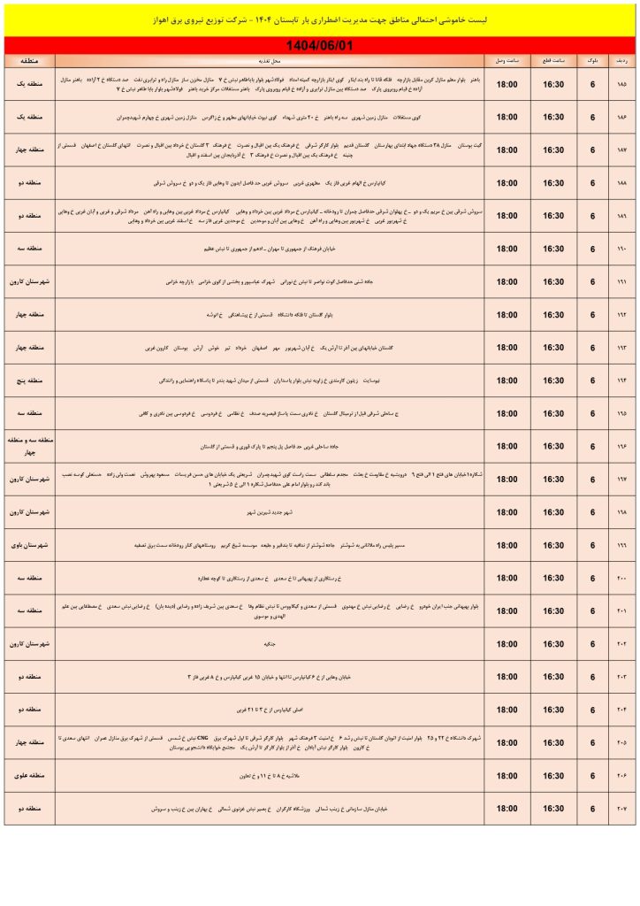 جدول قطعی برق اهواز امروز شنبه 1 شهریور 1404
