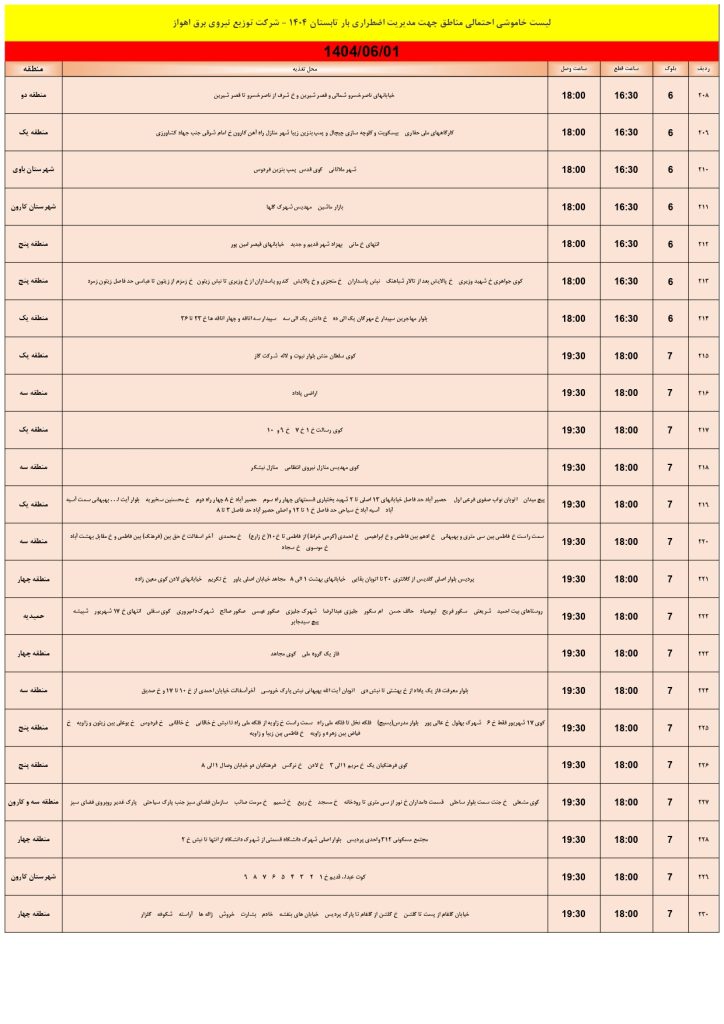 جدول قطعی برق اهواز امروز شنبه 1 شهریور 1404