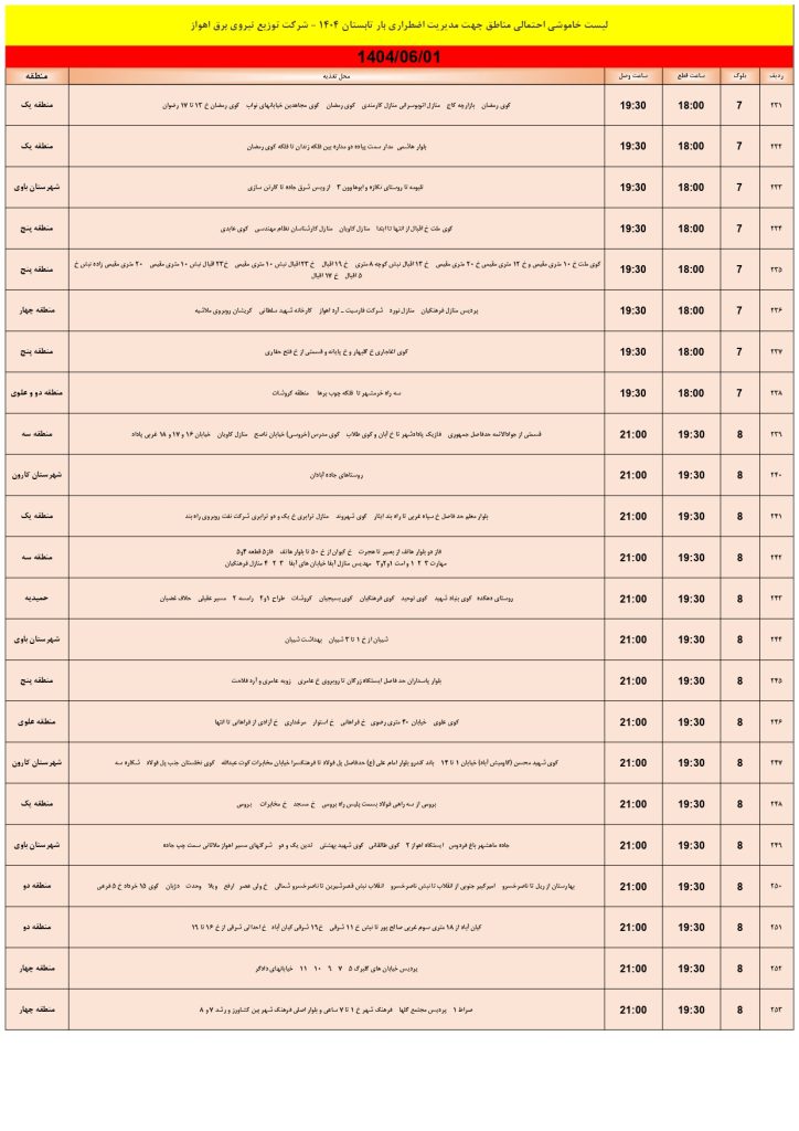 جدول قطعی برق اهواز امروز شنبه 1 شهریور 1404