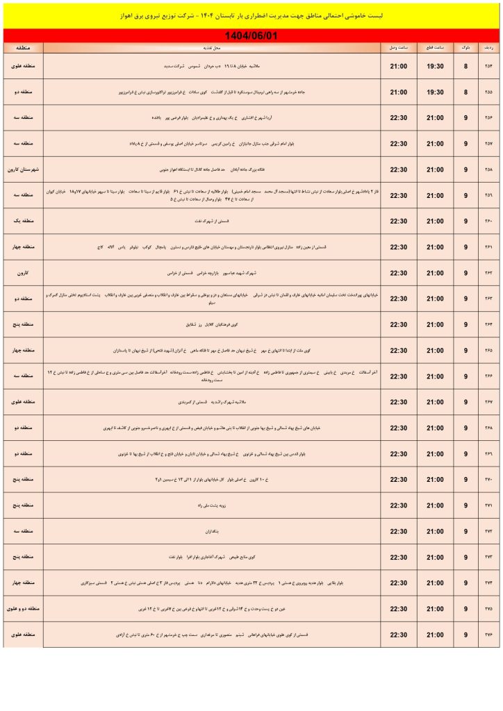 جدول قطعی برق اهواز امروز شنبه 1 شهریور 1404