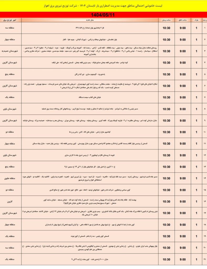 جدول قطعی برق اهواز امروز شنبه 11 مرداد 1404 جدول قطعی برق اهواز امروز شنبه 11 مرداد 1404