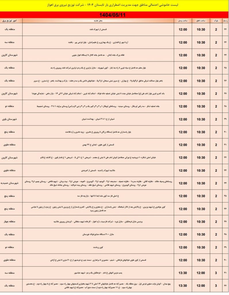 جدول قطعی برق اهواز امروز شنبه 11 مرداد 1404