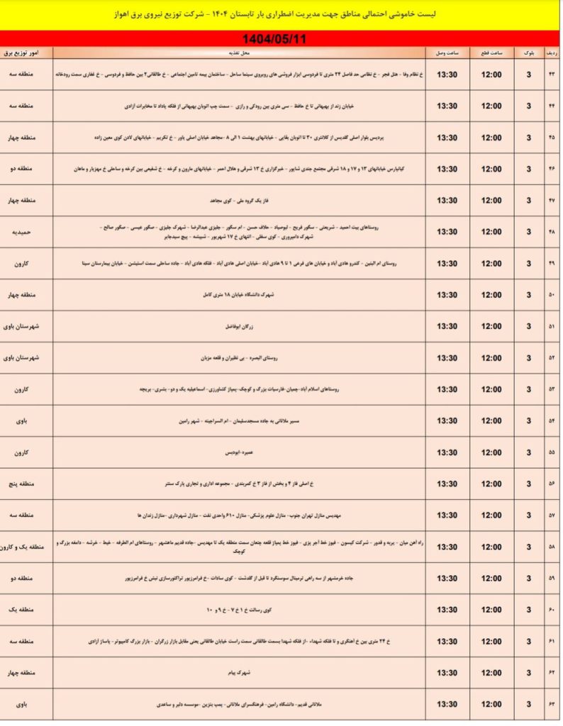 جدول قطعی برق اهواز امروز شنبه 11 مرداد 1404