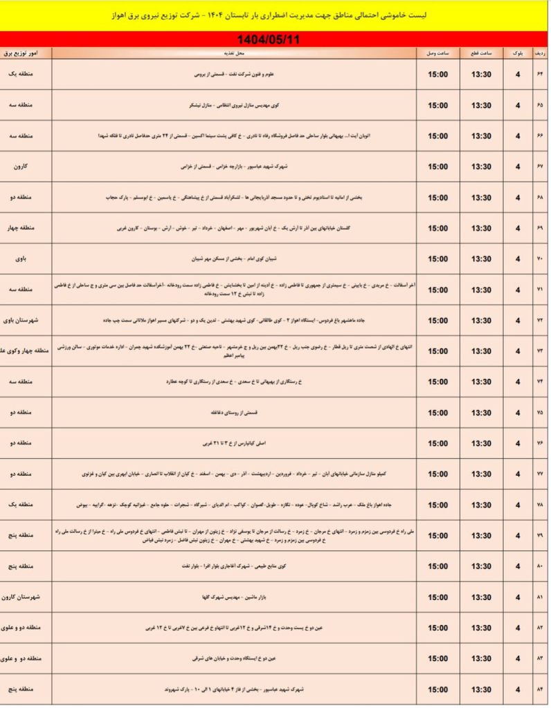 جدول قطعی برق اهواز امروز شنبه 11 مرداد 1404