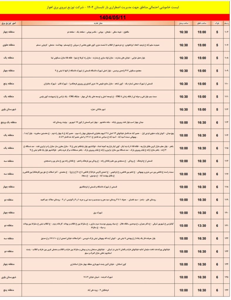 جدول قطعی برق اهواز امروز شنبه 11 مرداد 1404